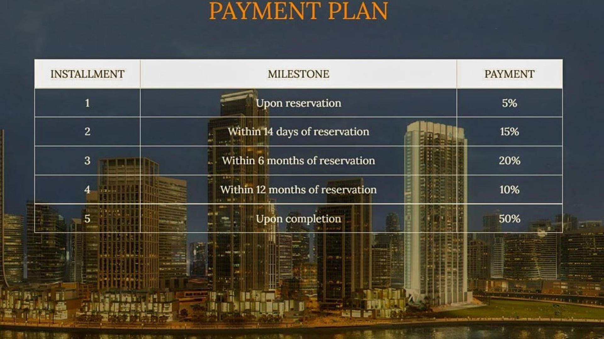 Peninsula IV  - luxusní apartmány v srdci Dubaje a Business Bay
